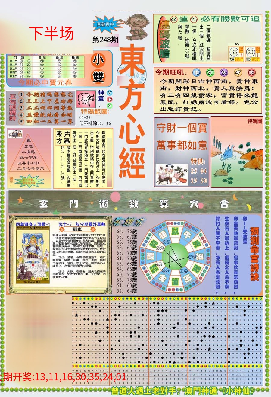 (新版)东方心经A